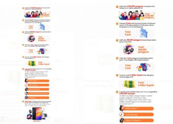 UC Rilis Laporan Trend Belanja Online 2019