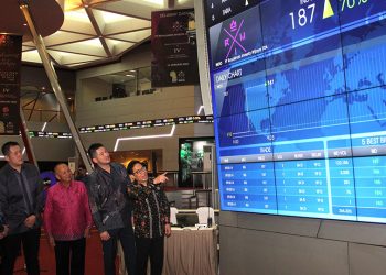Pencatatan Saham Perdana Royalindo