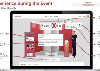 EventXtra, Startup Hong Kong Yang Mengubah Krisis di Masa Pandemi Menjadi Kesempatan Bisnis