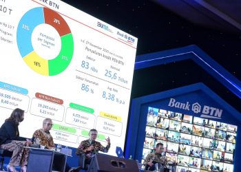 Optimisme Sektor Perumahan di 2021