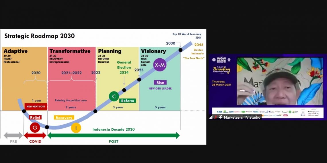 Markplus kembali Gelar WOW Brand Festive Day 2021
