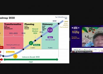 Markplus kembali Gelar WOW Brand Festive Day 2021