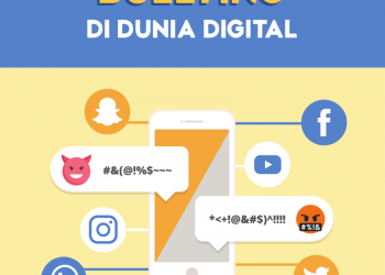 Bully dan  Hoax  di Ruang Digital