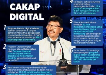 Bersama Melawan Hoaks di Masa Pandemi