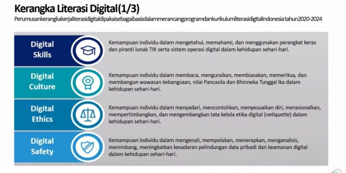 4 Prinsip yang Harus Digunakan Saat Menggunakan Media Digital