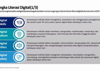 4 Prinsip yang Harus Digunakan Saat Menggunakan Media Digital