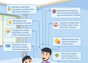 Kenali Anak dengan Literasi Digital