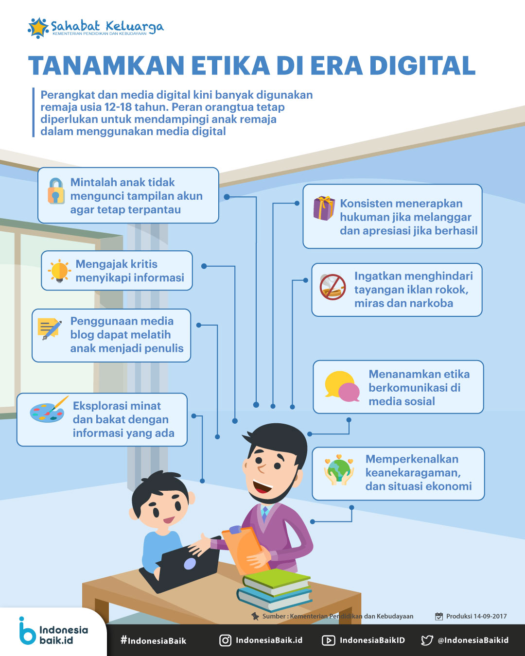 Kenali Anak dengan Literasi Digital – Info Bisnis id
