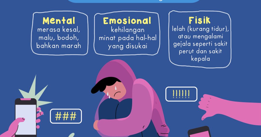 Lapor, Jika Jadi Korban Cyberbullying