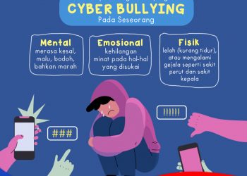 Lapor, Jika Jadi Korban Cyberbullying