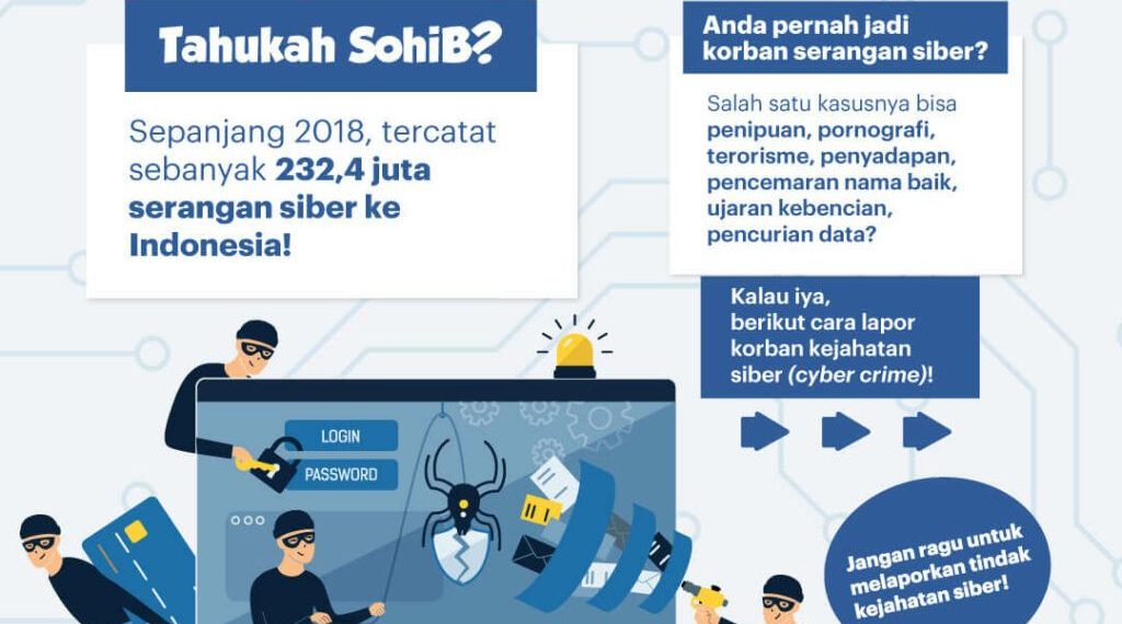 Cara Melaporkan Kejahatan Siber