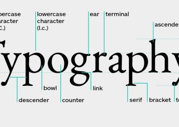 Perhatikan Komposisi Desain &  Typography Konten di Media Sosial
