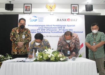 Kerjasama Bank DKI dengan Sarana Multigriya Finansial