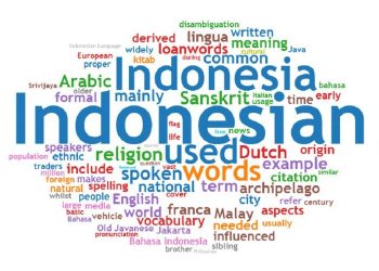 Bahaya Mengabaikan Penggunaan Bahasa di Medsos