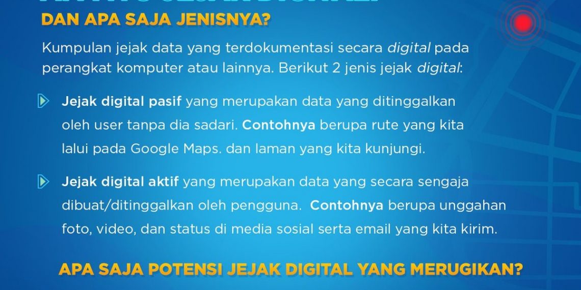 Perbaiki Rekam Digital Mulai Saat ini
