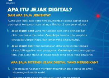 Perbaiki Rekam Digital Mulai Saat ini