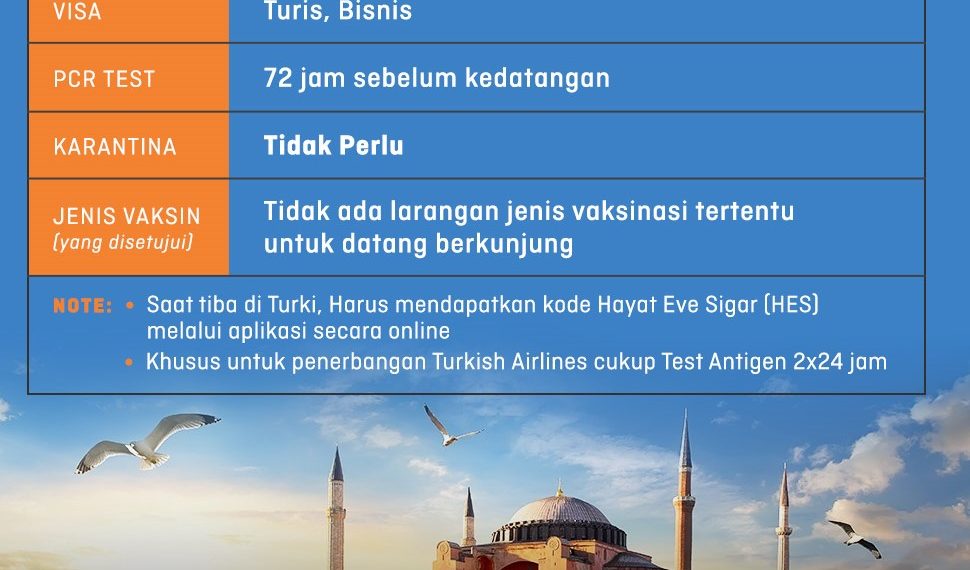 Destinasi Internasional Kembali Jadi Pilihan untuk Berlibur