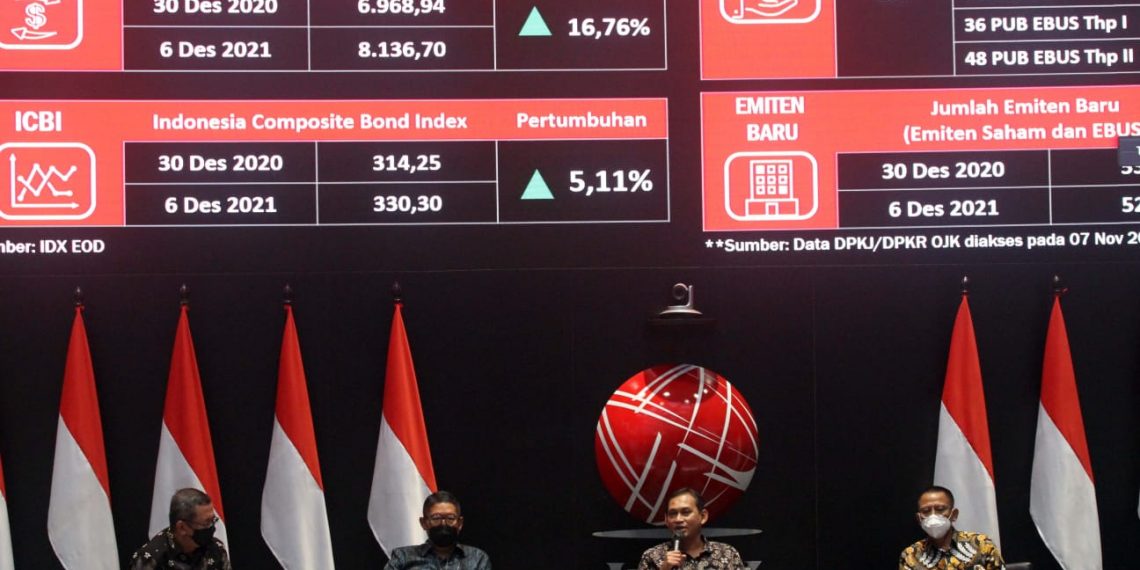 Pertumbuhan Industri Pasar Modal Indonesia