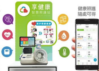 Taiwan Tingkatkan Pencapaian untuk Proyek Smart City