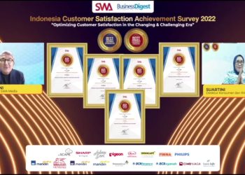 Beri Kepuasan Terbaik, bank bjb Raih Indonesia Consumer Financial Service Award 2022