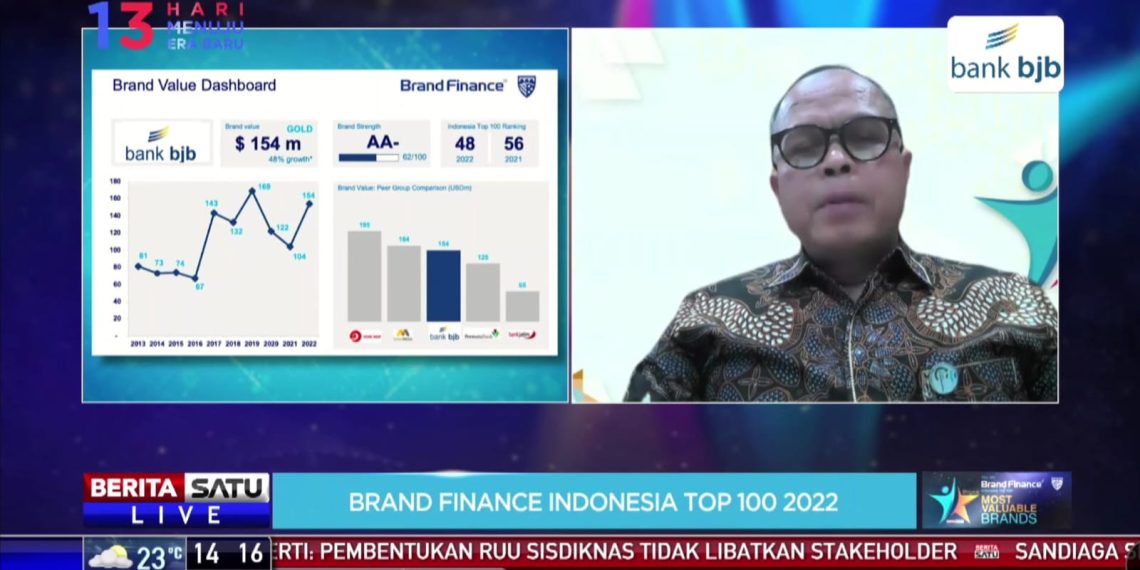bank bjb Raih Penghargaan Top 100 Most Valuable Brands 2022