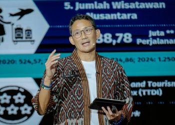 Menparekraf Dorong Peningkatan Jumlah Penerbangan Domestik