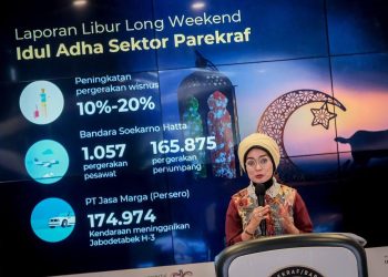 Kemenparekraf Minta Pengelola Destinasi Perkuat CHSE Sambut Wisatawan Saat Libur Sekolah