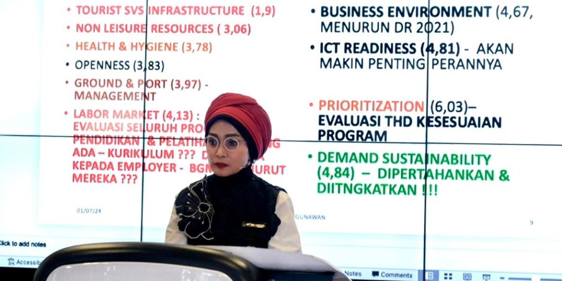 Kenaikan Peringkat TTDI Indonesia Jadi Basis Pembangunan Indonesia Melalui Pengembangan Sektor Parekraf di Masa Mendatang