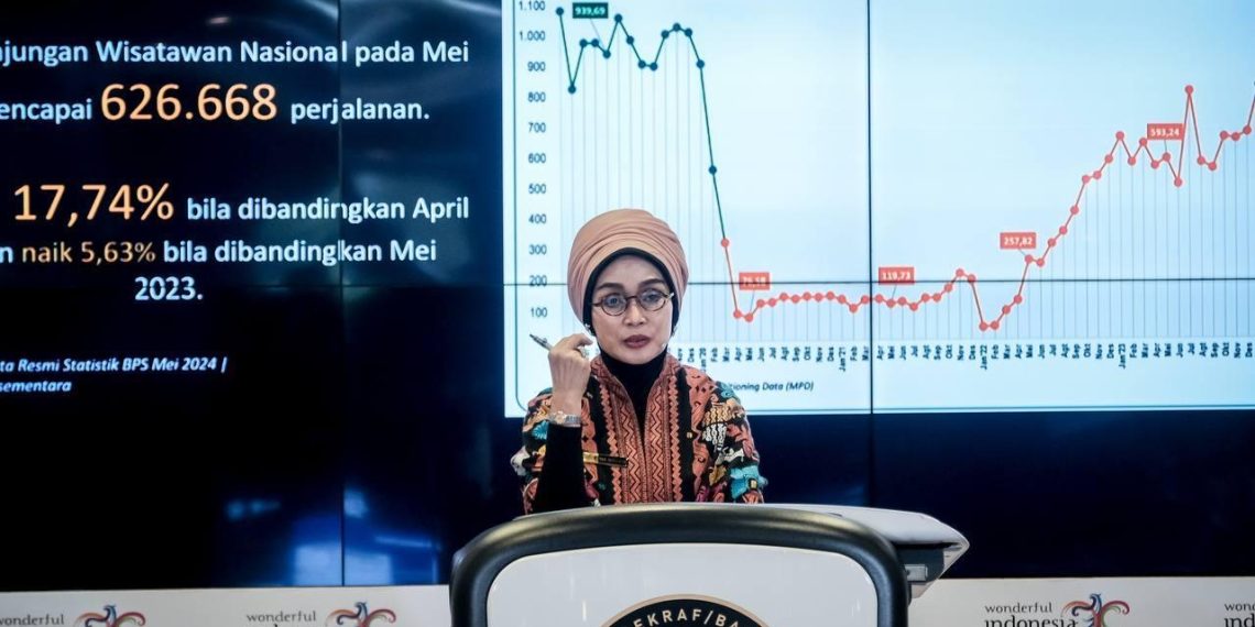 Kunjungan Wisman Periode Januari hingga Mei 2024 Naik 23,78 Persen