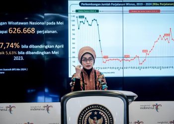 Kunjungan Wisman Periode Januari hingga Mei 2024 Naik 23,78 Persen