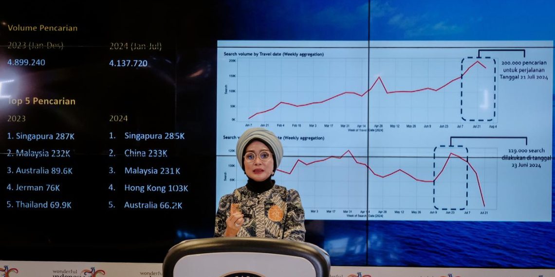 Taman Parapuar Akan Jadi Daya Tarik Baru Wisata Alternatif di Labuan Bajo