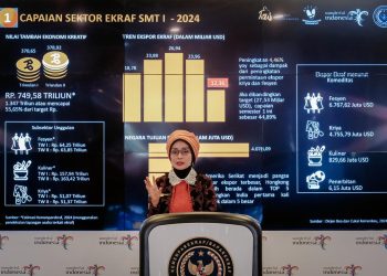 Nilai Tambah Ekonomi Kreatif Capai 55,65 Persen dari Target Tahun 2024