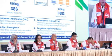 Satgas RAFI PHE 2026 Pastikan Pasokan Kebutuhan Energi Aman Selama Ramadan dan Idulfitri